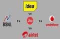 Telecom wars: here's how Airtel, Vodafone, Idea, and BSNL's unlimited voice calling plans stack up against Reliance Jio