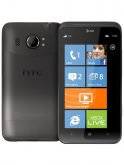 HTC Titan II Price in India