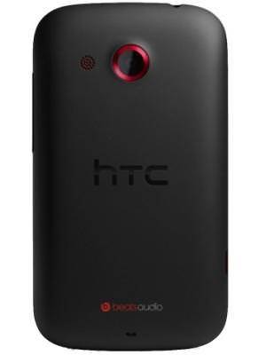 HTC Desire C Specifications