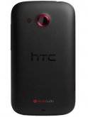 HTC Desire C Specifications